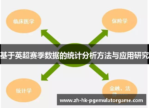 基于英超赛季数据的统计分析方法与应用研究