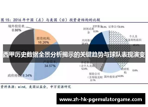 西甲历史数据全景分析揭示的关键趋势与球队表现演变