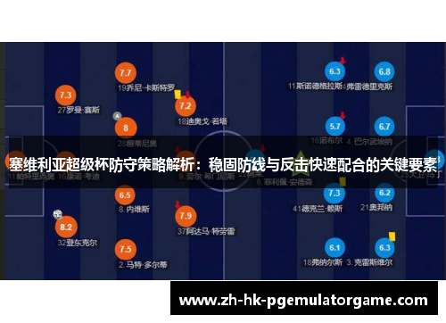 塞维利亚超级杯防守策略解析：稳固防线与反击快速配合的关键要素