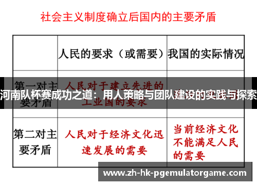 河南队杯赛成功之道：用人策略与团队建设的实践与探索