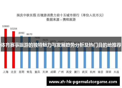 体育赛事旅游的独特魅力与发展趋势分析及热门目的地推荐