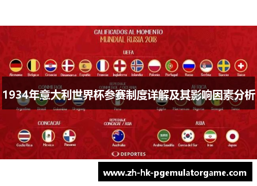 1934年意大利世界杯参赛制度详解及其影响因素分析