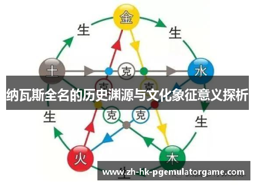 纳瓦斯全名的历史渊源与文化象征意义探析