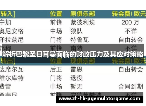解析巴黎圣日耳曼面临的财政压力及其应对策略 解析巴黎圣日耳曼面临的财政压力及其应对策略