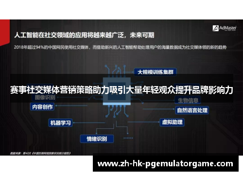 赛事社交媒体营销策略助力吸引大量年轻观众提升品牌影响力