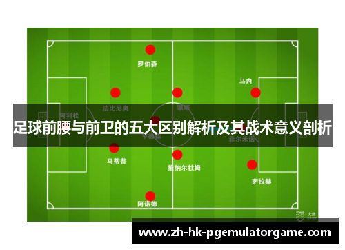 足球前腰与前卫的五大区别解析及其战术意义剖析 足球前腰与前卫的五大区别解析及其战术意义剖析