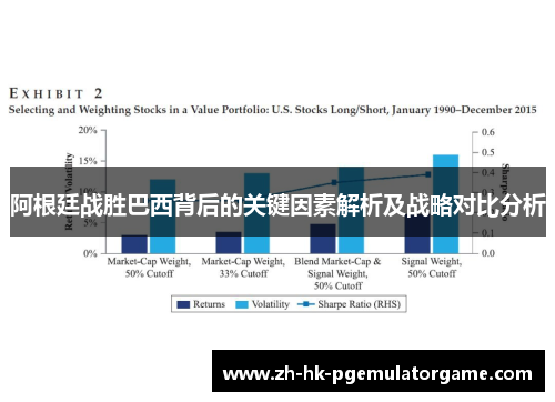 阿根廷战胜巴西背后的关键因素解析及战略对比分析
