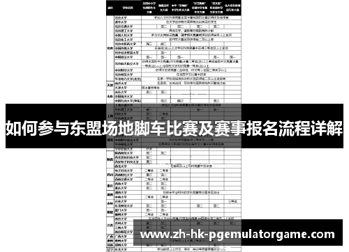如何参与东盟场地脚车比赛及赛事报名流程详解