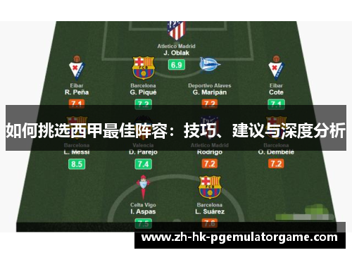如何挑选西甲最佳阵容:技巧、建议与深度分析 如何挑选西甲最佳阵容:技巧、建议与深度分析