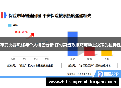 布克比赛风格与个人特色分析 探讨其进攻技巧与场上决策的独特性