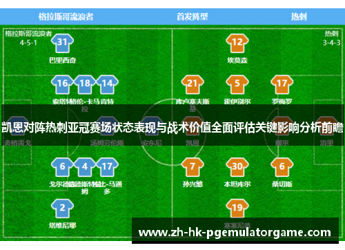 凯恩对阵热刺亚冠赛场状态表现与战术价值全面评估关键影响分析前瞻 凯恩对阵热刺亚冠赛场状态表现与战术价值全面评估关键影响分析前瞻