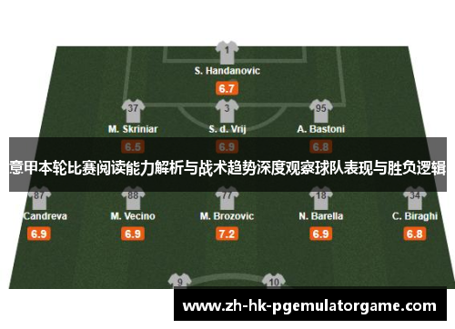 意甲本轮比赛阅读能力解析与战术趋势深度观察球队表现与胜负逻辑 意甲本轮比赛阅读能力解析与战术趋势深度观察球队表现与胜负逻辑