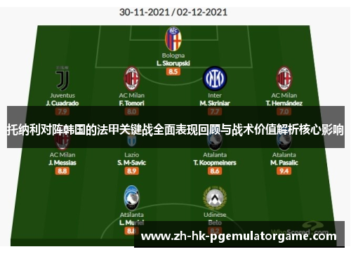 托纳利对阵韩国的法甲关键战全面表现回顾与战术价值解析核心影响