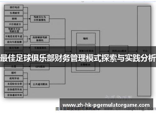 最佳足球俱乐部财务管理模式探索与实践分析