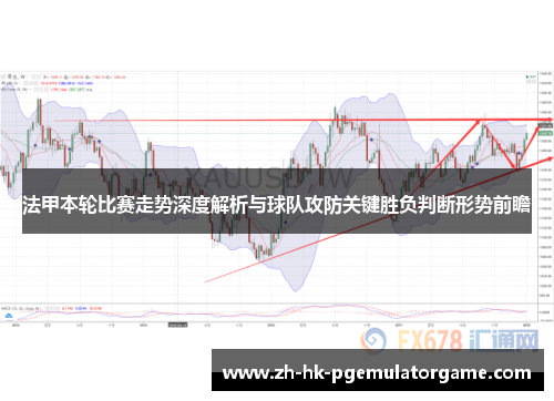 法甲本轮比赛走势深度解析与球队攻防关键胜负判断形势前瞻 法甲本轮比赛走势深度解析与球队攻防关键胜负判断形势前瞻