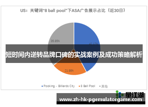 短时间内逆转品牌口碑的实战案例及成功策略解析