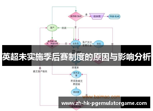 英超未实施季后赛制度的原因与影响分析