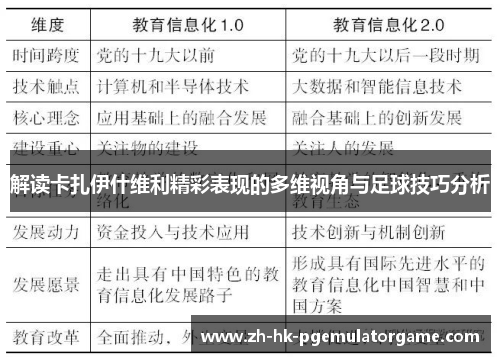 解读卡扎伊什维利精彩表现的多维视角与足球技巧分析 解读卡扎伊什维利精彩表现的多维视角与足球技巧分析