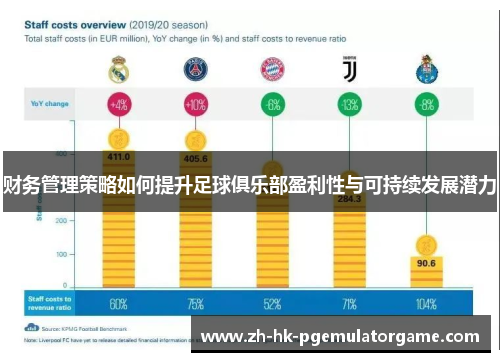 财务管理策略如何提升足球俱乐部盈利性与可持续发展潜力 财务管理策略如何提升足球俱乐部盈利性与可持续发展潜力