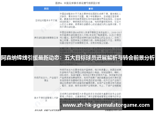 阿森纳锋线引援最新动态：五大目标球员进展解析与转会前景分析